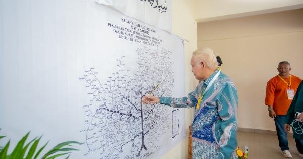 Perjumpaan Waris Dato' Sagor 2025